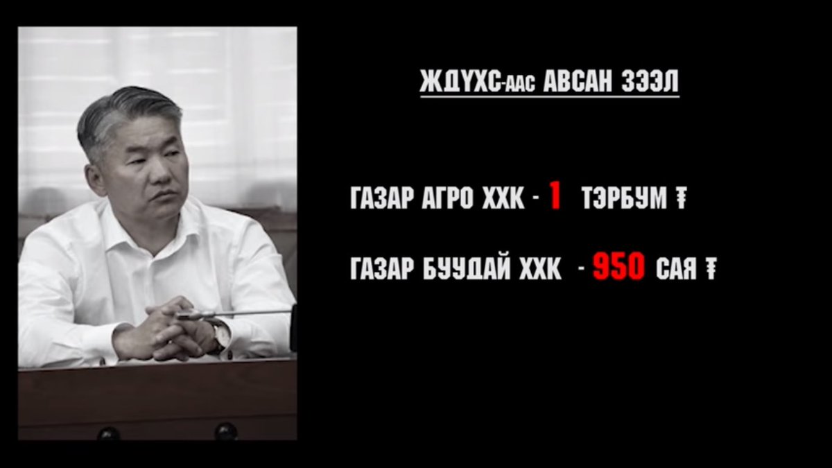 nadamnportal's tweet photo. Цензургүй ч сайн гөвж байна даа. Ингээд Женко vs Хүк тулаан эрчимжлээ. https://t.co/uv0V3whuZe