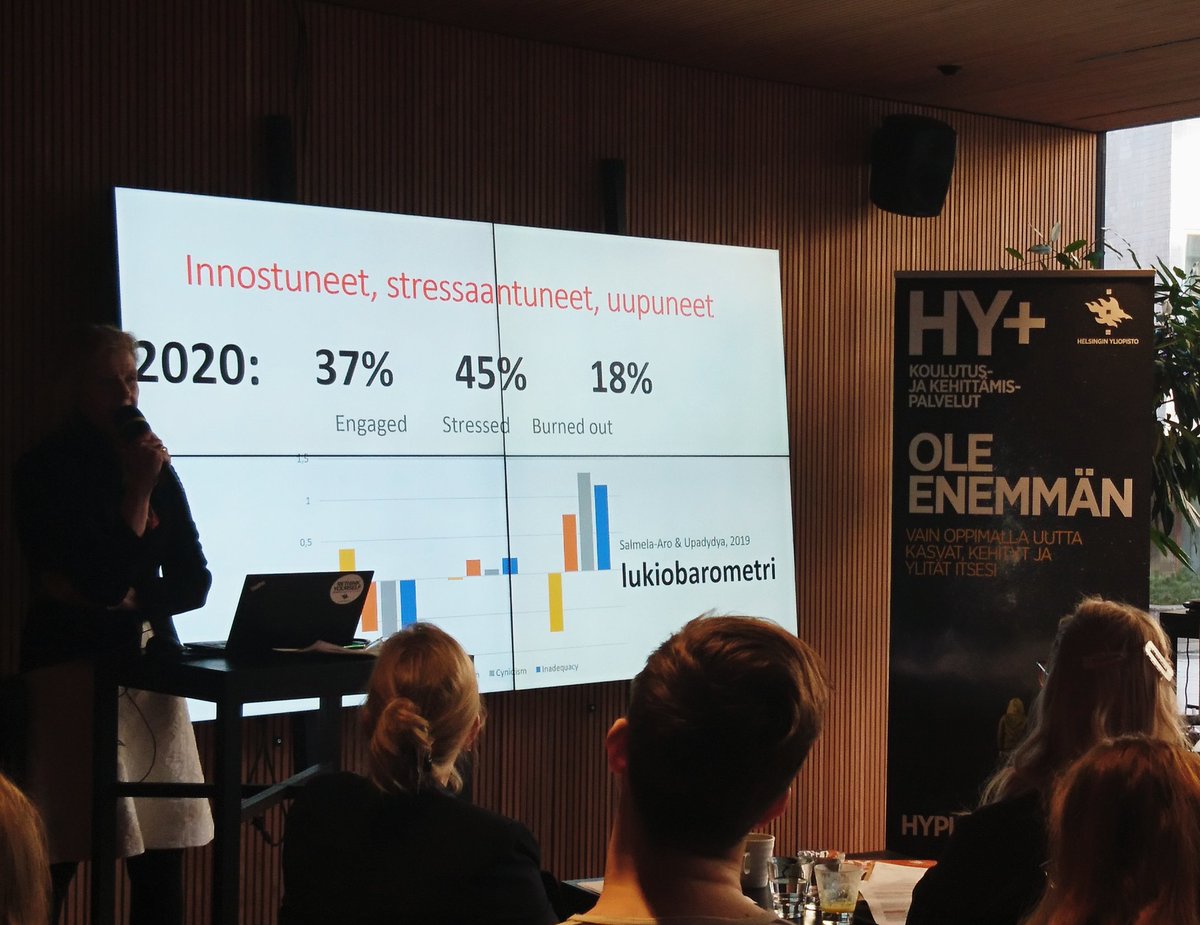 Jopa 45% lukiolaisista on tällä hetkellä stressaantuneita #hyplusaamu