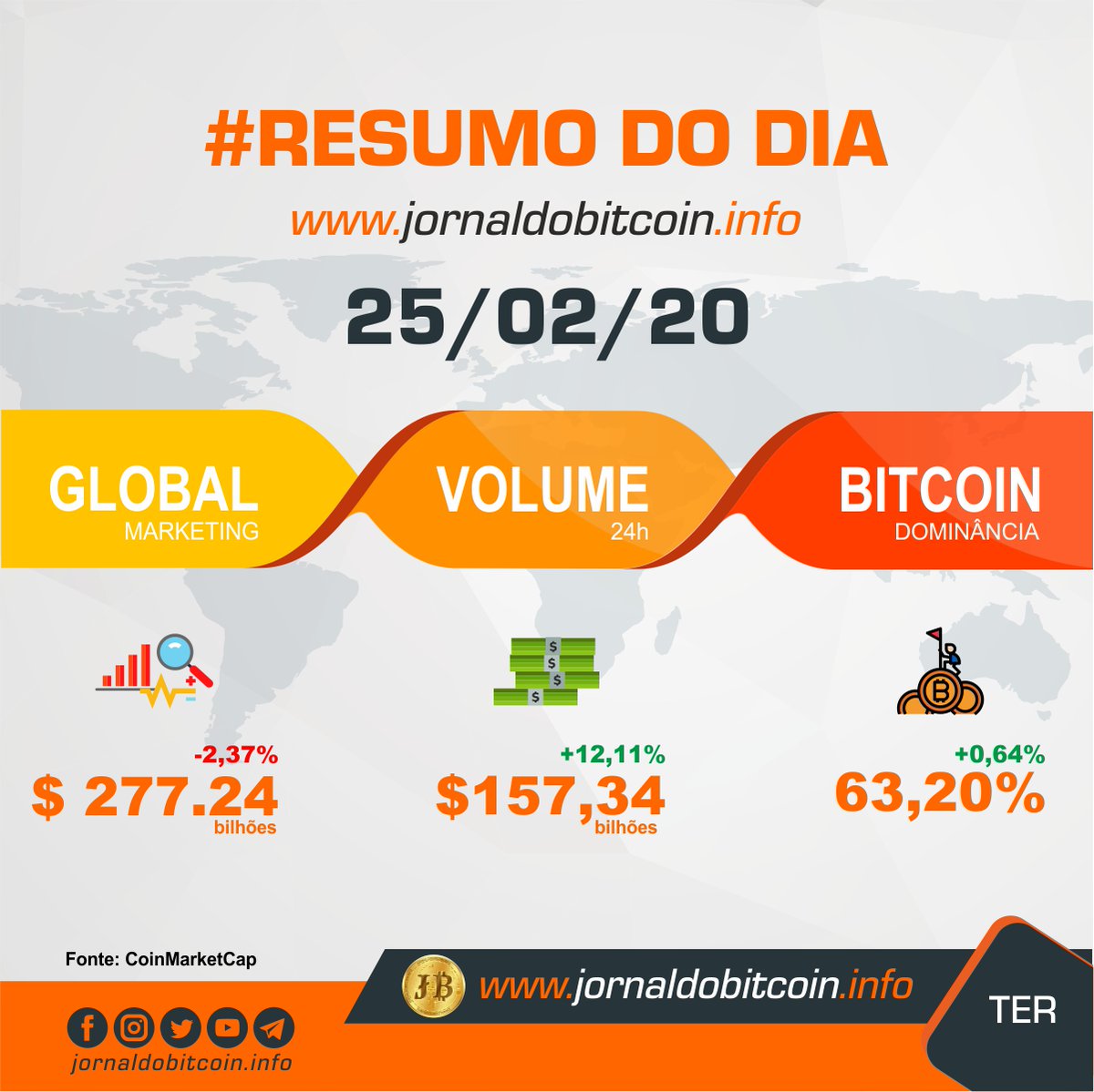 Jornal do Bitcoin tweet media