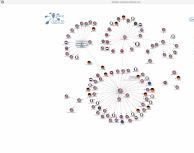 sendsdata_to tweet picture