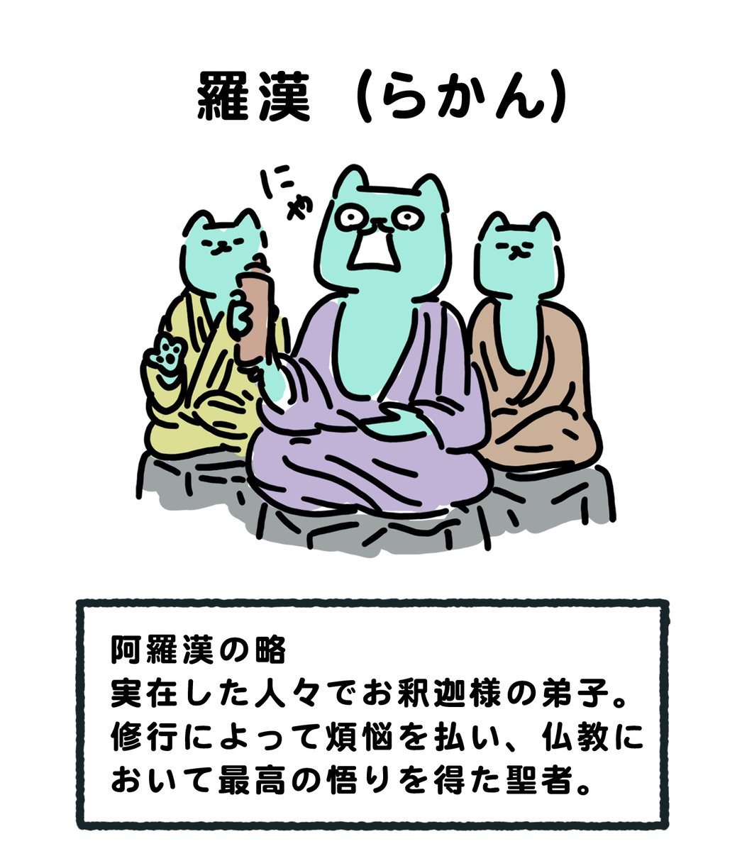 羅 漢字 羅 漢字