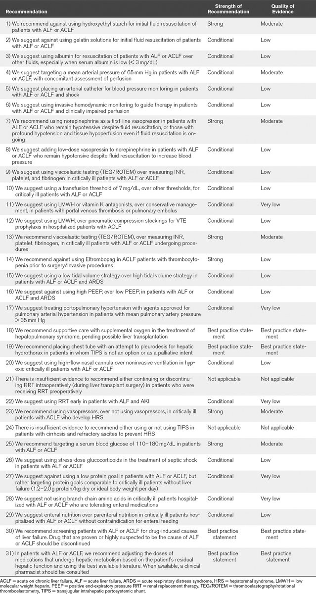SCCM tweet media