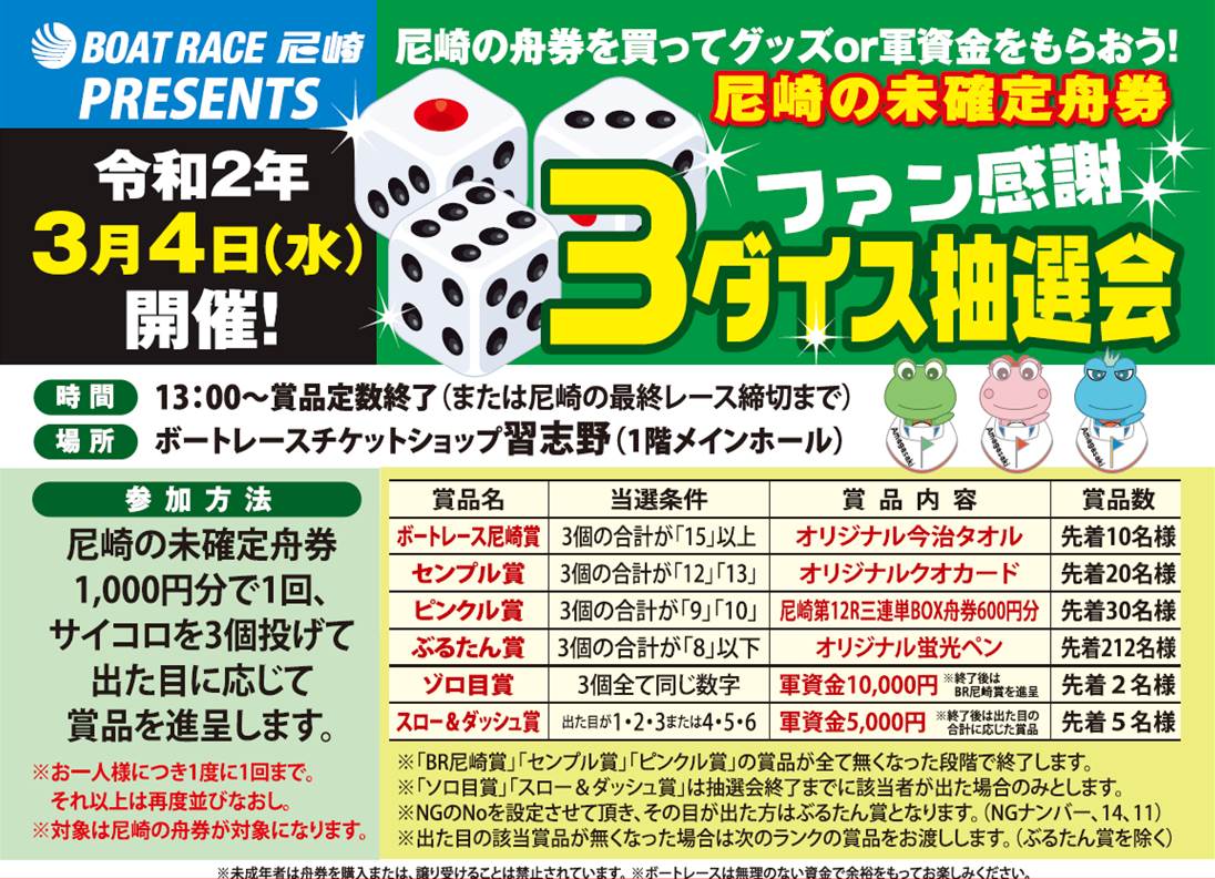 BP46095600's tweet photo. 続いては、３月４日(水) #ﾎﾞｰﾄﾚｰｽ尼崎 さん主催！！
現金が当たる3ﾀﾞｲｽ抽選会を実施だボ～！
ﾎﾞｰﾄﾚｰｽ尼崎の未確定舟券1,000円で1回！お一人様につき1度に1回まで！
サイコロを同時に3個投げて、出目によって現金やｵﾘｼﾞﾅ��ｸﾞｯｽﾞが当たるだボ～！
詳しくはこちら
↓　↓　↓ https://t.co/8R1Sz1Ctec