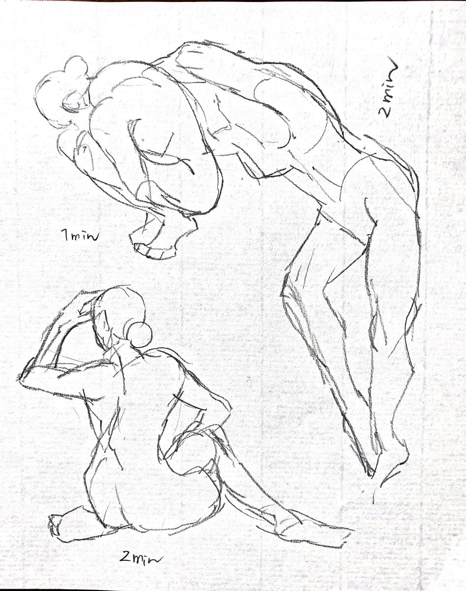 #日々描く #figuary2020 