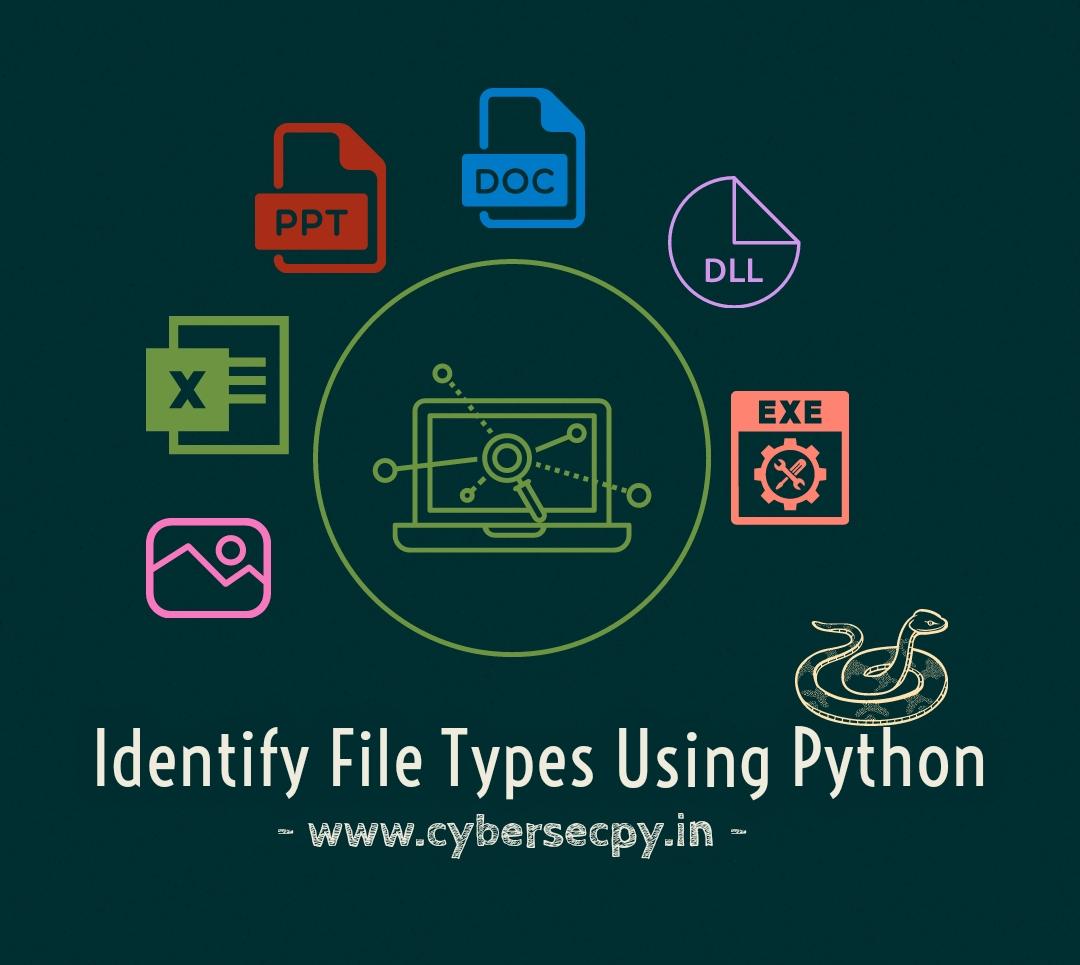cybersecpy's tweet image. In Malware Analysis, the first step of Identifying malware based on its file types, Most of the Malware are of types exe, dll, sys, com, ocx and so on. Create Your Own Tool for Identifying the File Types using Python.
Visit: cybersecpy.in/identifying-fi…
#Python #Malware #executive