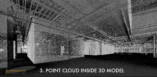 bimdesigner's tweet image. We are Specialised for #pointcloud to #BIM and the services which include is Point cloud to #bimconversion, Point Cloud Data to #3dmodels, Surface Reconstruction and many more services. For the #pointcloudtobim conversion. 
shorturl.at/xBIJ4