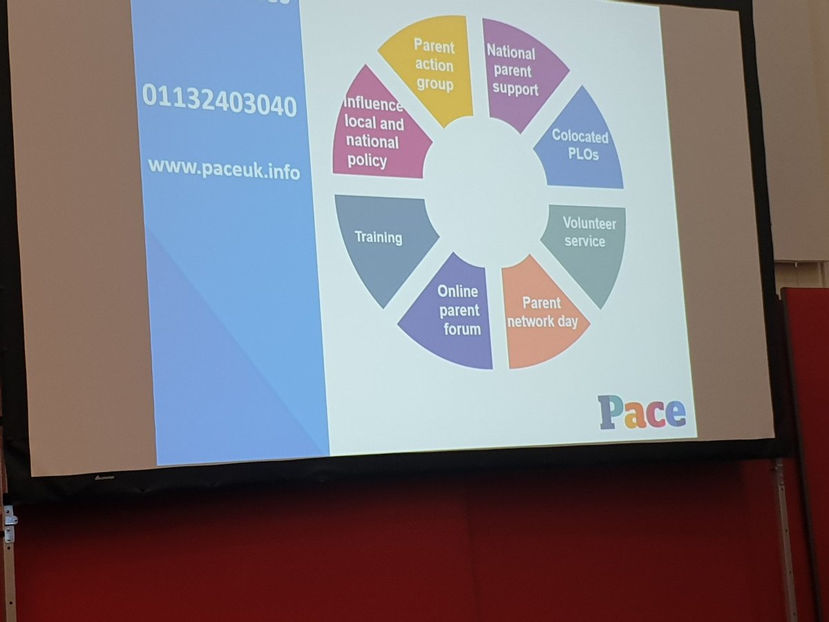teawhitenosugar's tweet photo. Looking forward to a great learning session with #PaceCEF this morning. Despite some iffy local weather and traffic we are up and running. #CSE https://t.co/Ahg7DV8hCh