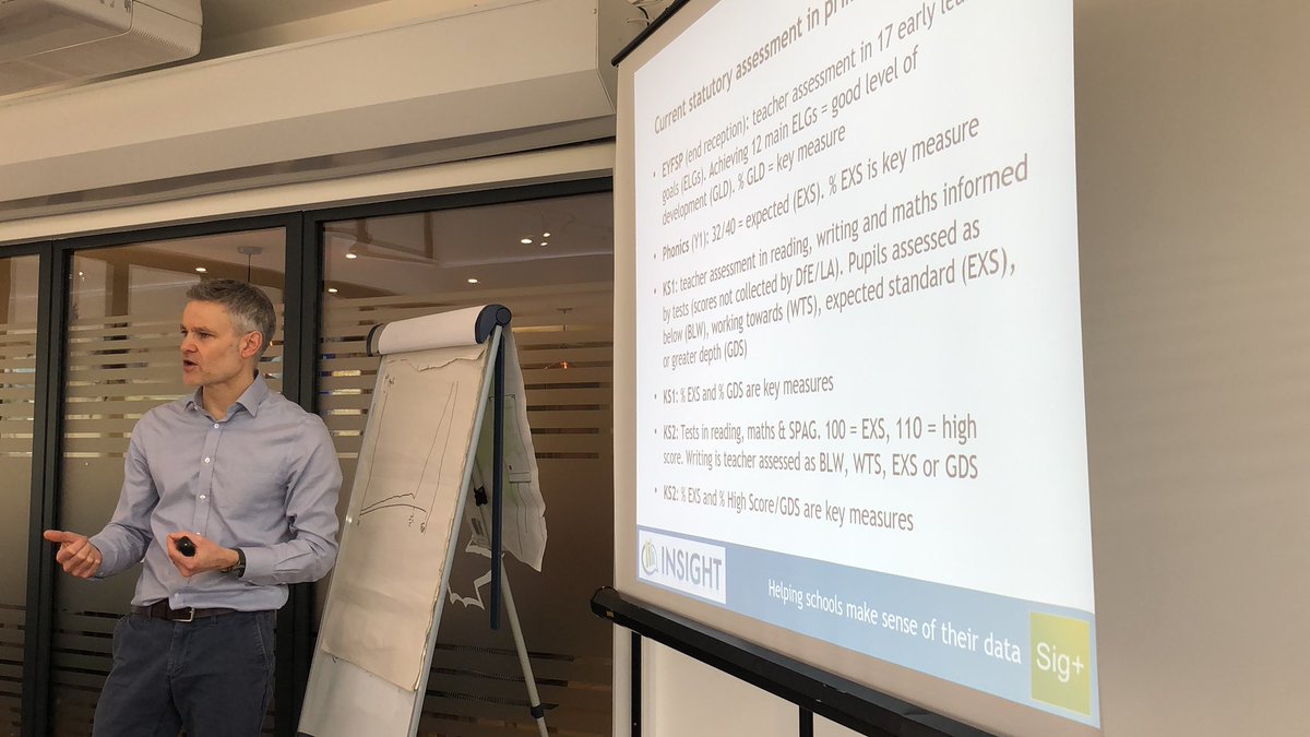 Databusting's tweet photo. Kicking off #Databusting Epsom and Ewell with @jpembroke #DBEE2020 https://t.co/r3iNKcZaBK