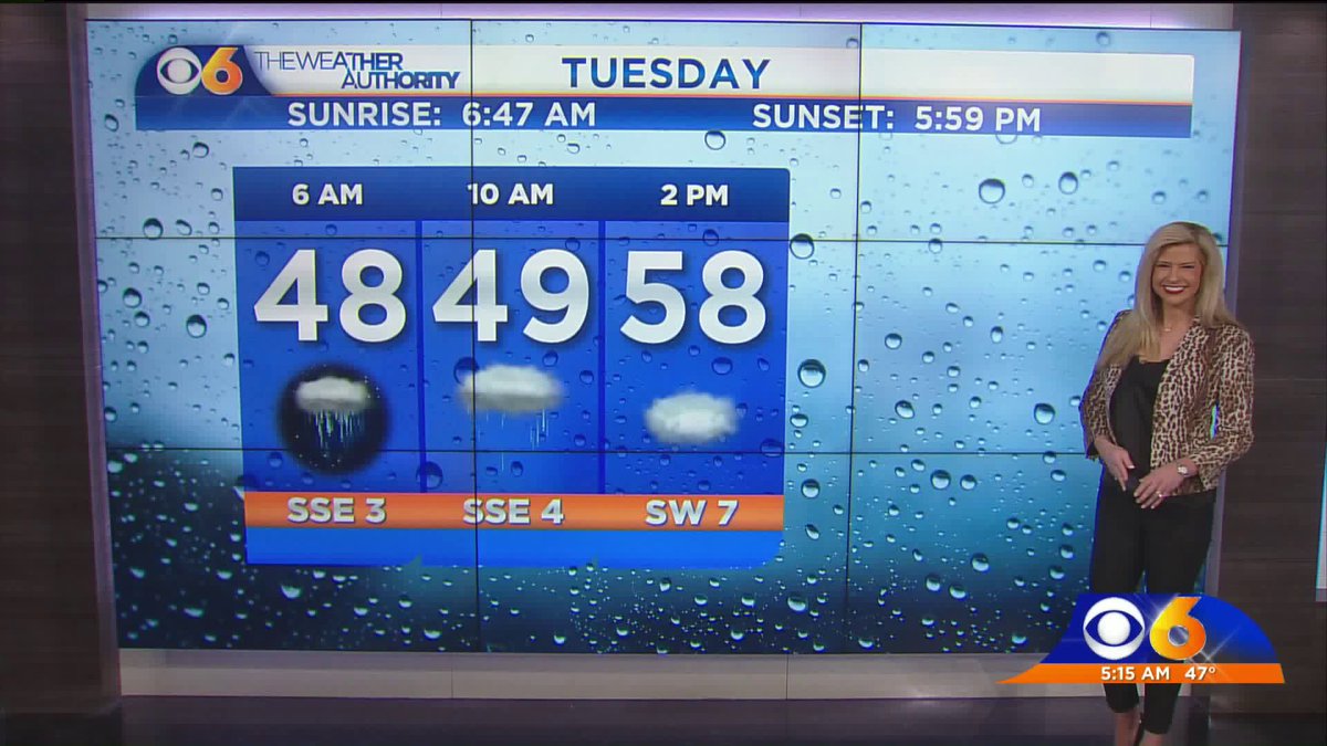 NikkiDeeRay's tweet photo. We are kicking off Tuesday with patchy fog + wet roads... Rain is anticipated to taper off by late morning... Clouds will thin ahead of sunset. #SplashAlert #RVA #VA #NNK #Hanover #Henrico #Chesterfield #Farmville #Ashland #Goochland #Powhatan #Louisa #Warsaw #Petersburg
@CBS6 https://t.co/XHxahWhLPu