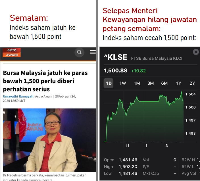 NajibRazak's tweet photo. SAH! Guan Eng turun, saham naik.

Biasanya, pelabur2 akan risau dan tak berani melabur jika sebuah negara tiba-tiba tidak ada kerajaan kekal.

Tetapi hari ini, Indeks Bursa Malaysia melonjak naik pula selepas menteri-menteri PH disahkan hilang jawatan lewat petang semalam. https://t.co/BrrOxKrF2U