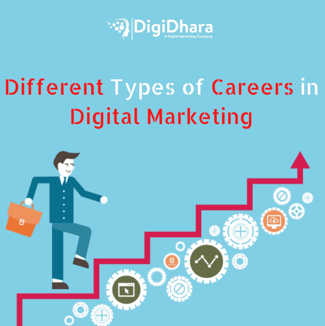 digidhara's tweet image. Different types of Careers in Digital Marketing..
#career #careergrowth #digitalmarketingcareer #freelancing #services #startup #business #agency #youtuber #adsense #affiliatemarketing #blogger #digitalmarketing  #digitalmarketingforbusinesses  #digidhara #naveennagar #moradabad