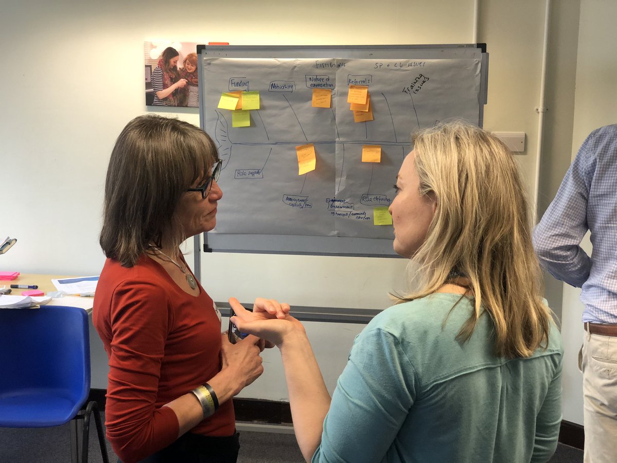OneIlfracombe's tweet photo. We’re in Barnstaple today working with @PlymUniCPCRG on a research project around #communitydevelopment and #socialprescribing #iBCF #PCN @DevonCC @NHSDevonCCG @andreabeacham https://t.co/LeG7Mh0DSy