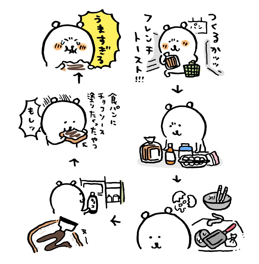 フレンチトーストを作ろうと思っていても？こっちの方が簡単で美味しいwww