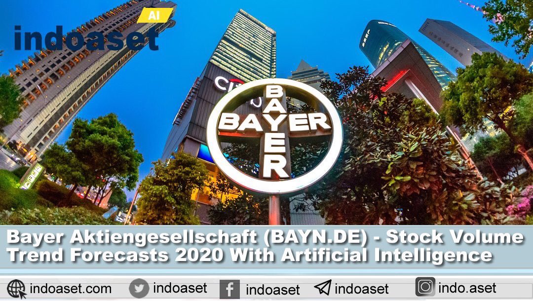 indoaset's tweet photo. Bayer Aktiengesellschaft (https://t.co/HW9r1SrPQH) - Stock Volume Trend Forecasts 2020 With Artificial Intelligence 👉 https://t.co/VG2eL9pnts  @bayer #Bayer #bayn #dax #deutsche #stock #StockMarket #Stock2020 #NASDAQ #NYSE #forecast #1AI #LondonStockExchange #StockToWatch https://t.co/lvnAVcvfUk