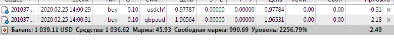 Alti8888's tweet photo. Первая серия сделок https://t.co/NDNV78kVgz