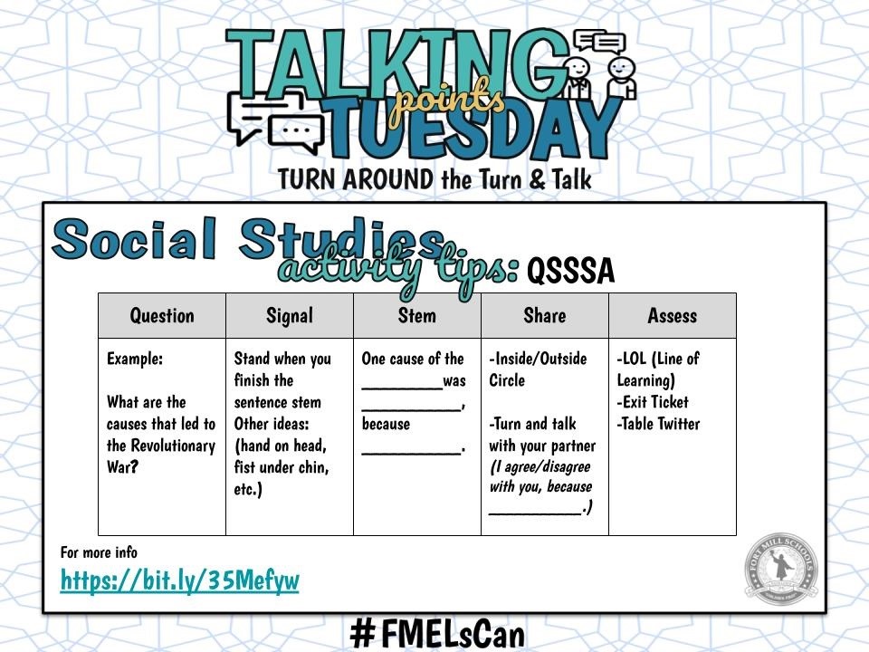Fort Mill Schools ESOL tweet media