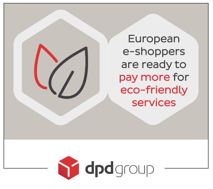 Geopost_news's tweet photo. Europeans are more and more aware of the impact of #eCommerce on the #environmnent. Many #eShoppers are ready to pay more for eco-friendly services, especially the #EcoSelective e-shoppers!
Read up on all the trends here: https://t.co/vrgknSXFy4 https://t.co/Eb3vzLLTYp