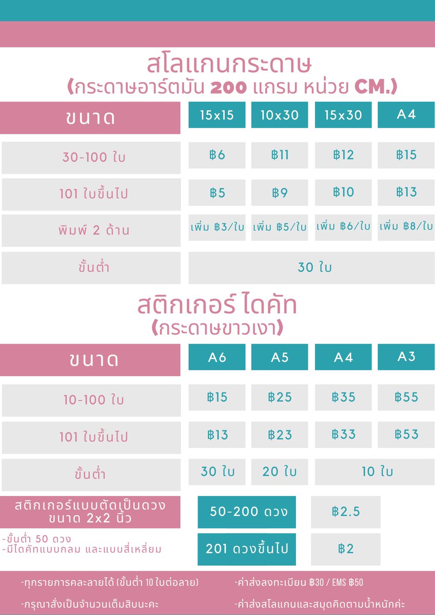 PShop0409's tweet photo. 💚ตัวอย่างงาน ‘โปสการ์ด’
ขั้นต่ำเพียง30ใบ‼️
คละลายได้ขั้นต่ำ10ใบต่อลายค่า🥰
รับพิมพ์...
-สโลแกน
-ที่คั่น
-สติกเกอร์
-โฟโต้การ์ด
-การ์ดใส
-การ์ดพลาสติก
-สมุด
#AB6IX1STWORLDTOURINBKK
#BSRD21BDCONCERT
#Meanonthefloor
#CIXHelloFIXinBKK
#NCTFAIRSS3
#IdolConnect
#BOfYouAsiaTourinBKK https://t.co/9ZQm7s8hyM