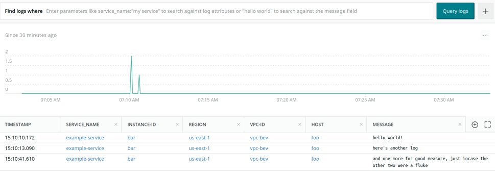 New Relic tweet media