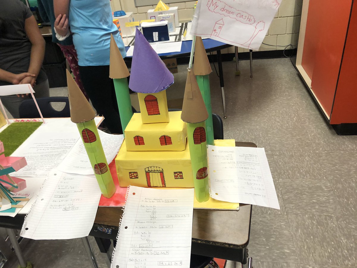 Emily_Gerichs's tweet photo. 2D/3D math projects: volume, surface area, perimeter, and area @LoweLeopards @MrJadSalameh https://t.co/ZCbVGOZDW1