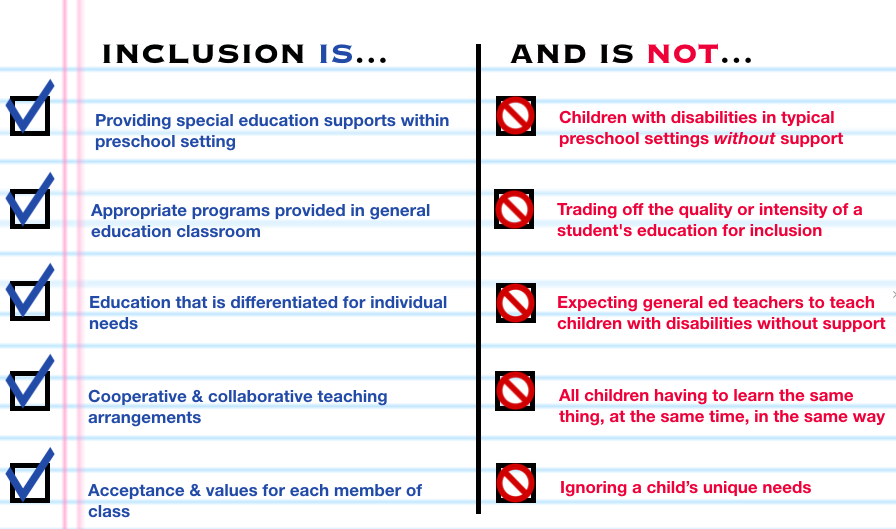 Early CHOICES tweet media