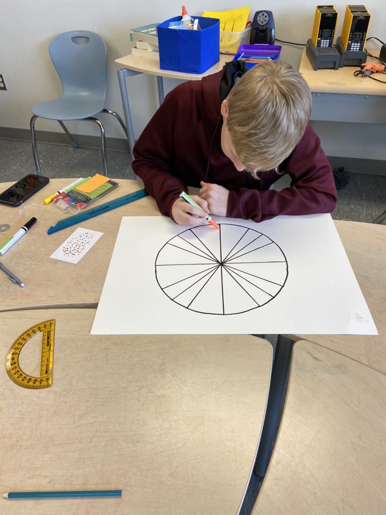 qREHABp's tweet photo. Geometry class learning about unit circle. Being creative!! #STEAMlearns #engage2learn @STEAM_MS https://t.co/lzpJx5AfJ7