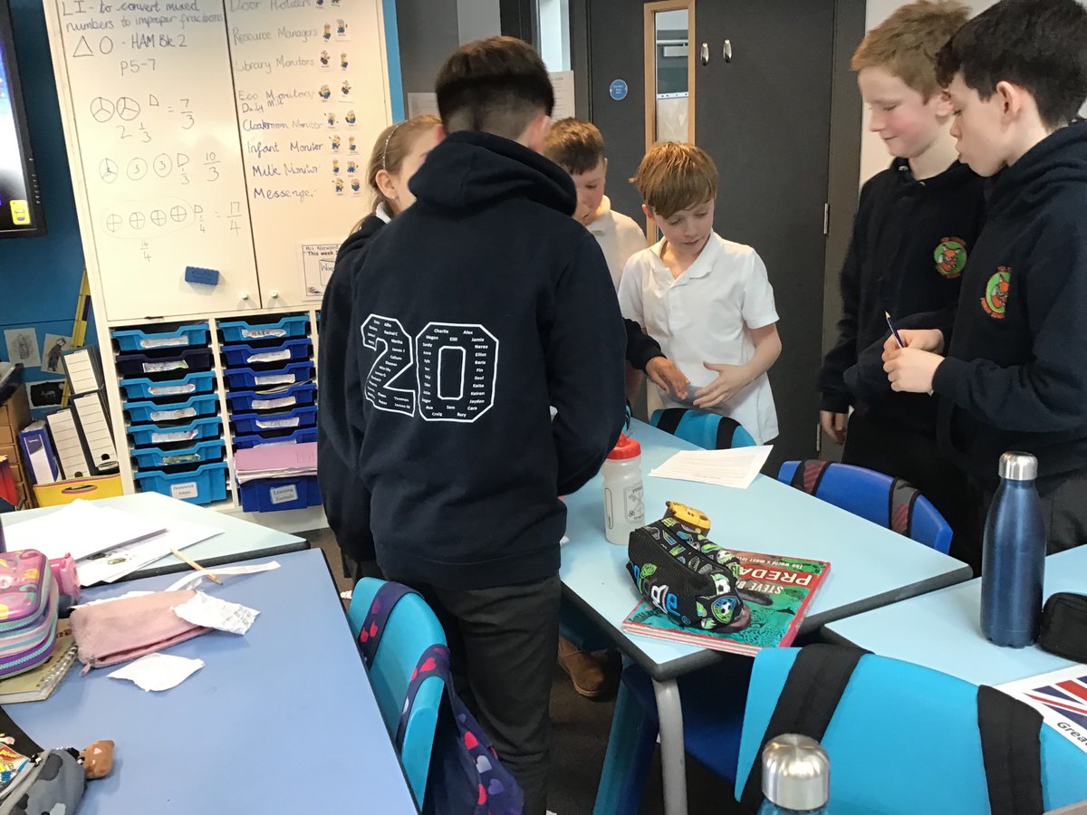 FoxCovertPS's tweet image. #p7fcps enjoyed being European diplomats today exploring what pressures faced their country before WW1