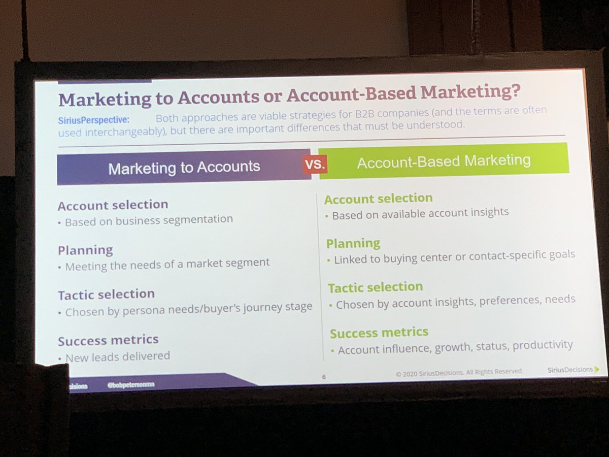 the difference between “marketing to accounts” vs true #abm - <a href="/bobpetersonmn/">Bob Peterson</a>