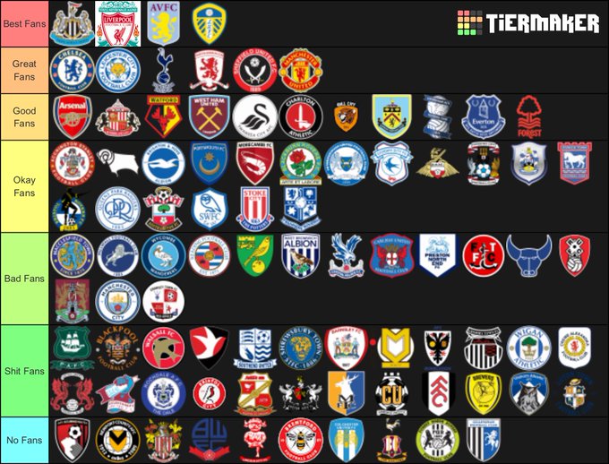 Best fans 2020 deals