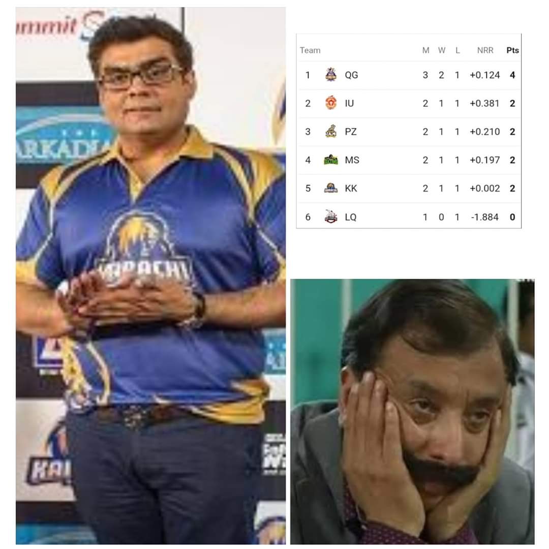 TheYoungAnalyst's tweet photo. @lahoreqalandars at the bottom,  @KarachiKingsARY at the 2nd position from the bottom. @thePSLt20  points table reached to its natural position.
#PSLV2020 https://t.co/WqyCTvTWte
