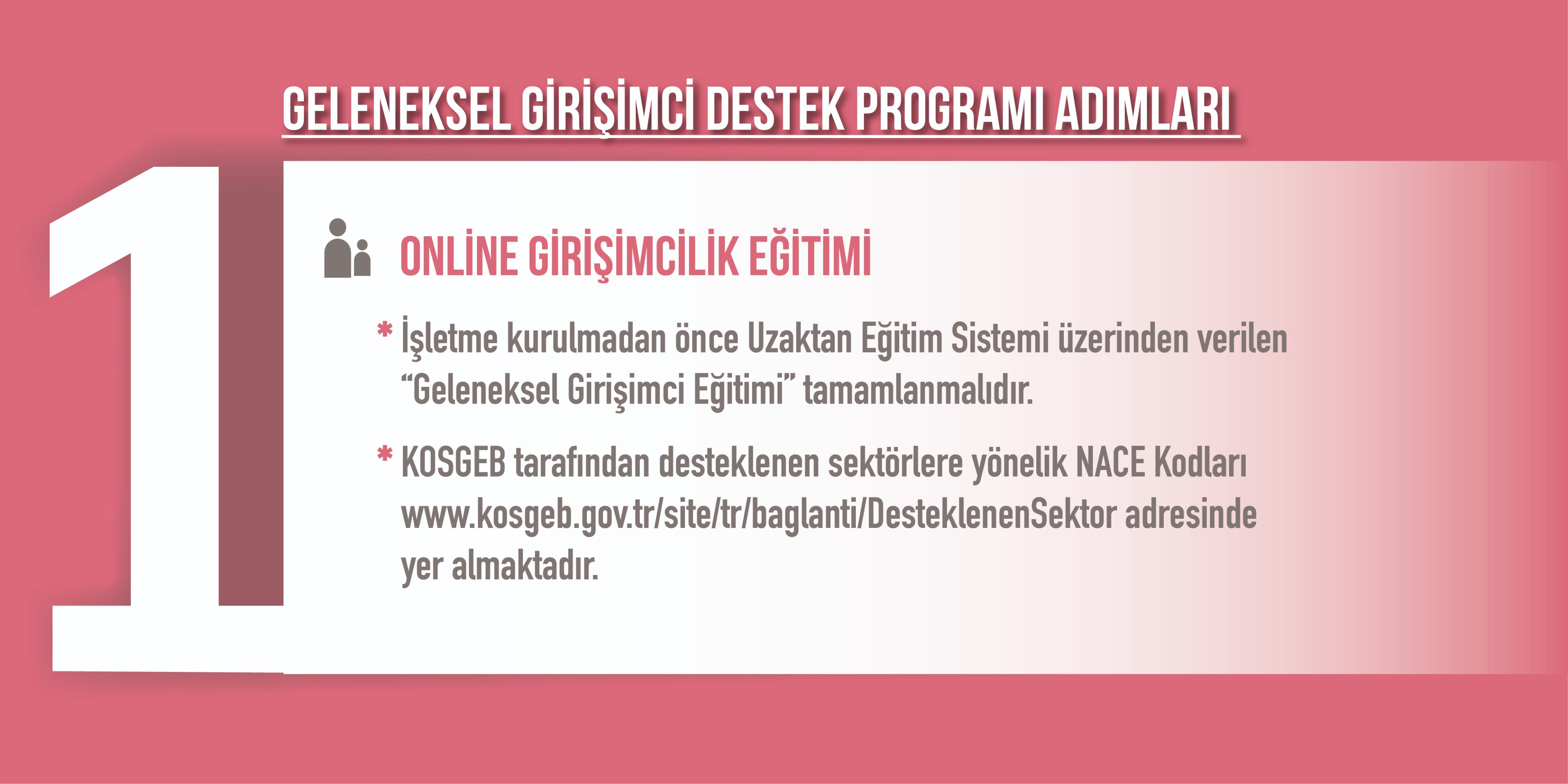 Kosgeb On Twitter Girisimciligi Gelistirme Programi Ndan Yararlanmak Isteyen Geleneksel Girisimciler Isletme Kurulmadan Once Online Girisimcilik Egitimleri Ne Basvurabilirler Https T Co Oqekqzupog Kosgebledahaguclu Https T Co