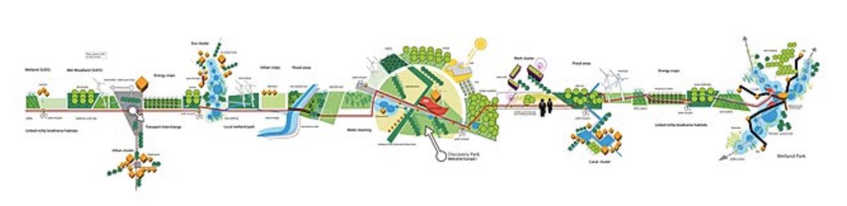SimonPughDLA's tweet image. @UDGUrbanUpdate #nationaldesignguide conference in Nottingham. Really interesting stuff from @StudioEngleback on green and blue infrastructure at various scales