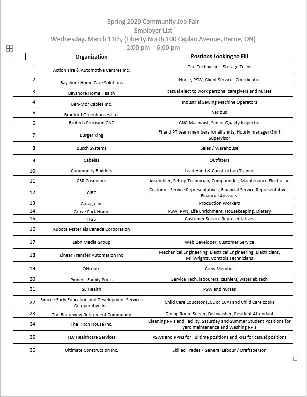 CareerCentreSC's tweet photo. Check out the Spring Job Fair Employer List!  Connect with the Career Centre in preparation! @SCDSB_Schools https://t.co/jmHXdzfQTv