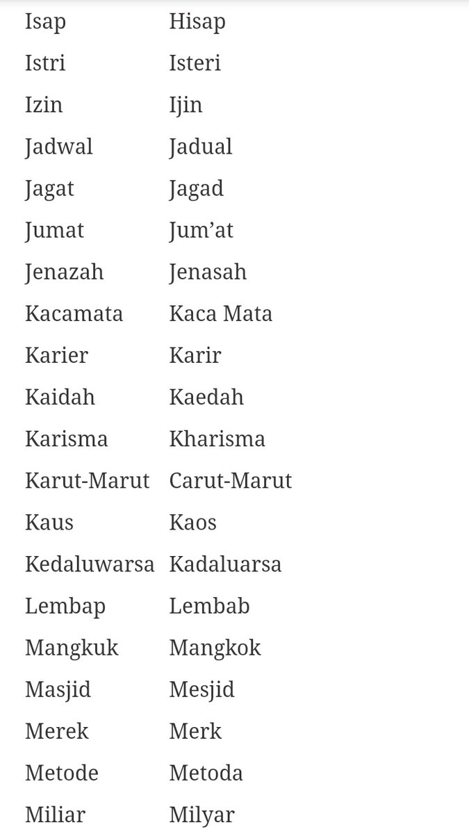 shyshyshsyl's tweet photo. 🎟Kata baku (sebelah kiri) dan kata tidak baku (sebelah kanan)🎟

Cr : quipper blog + infindonesia blog

Kalo mau nambahin drop aja yaa buat sm sm belajar!🍻 https://t.co/KdCEY1gjk3