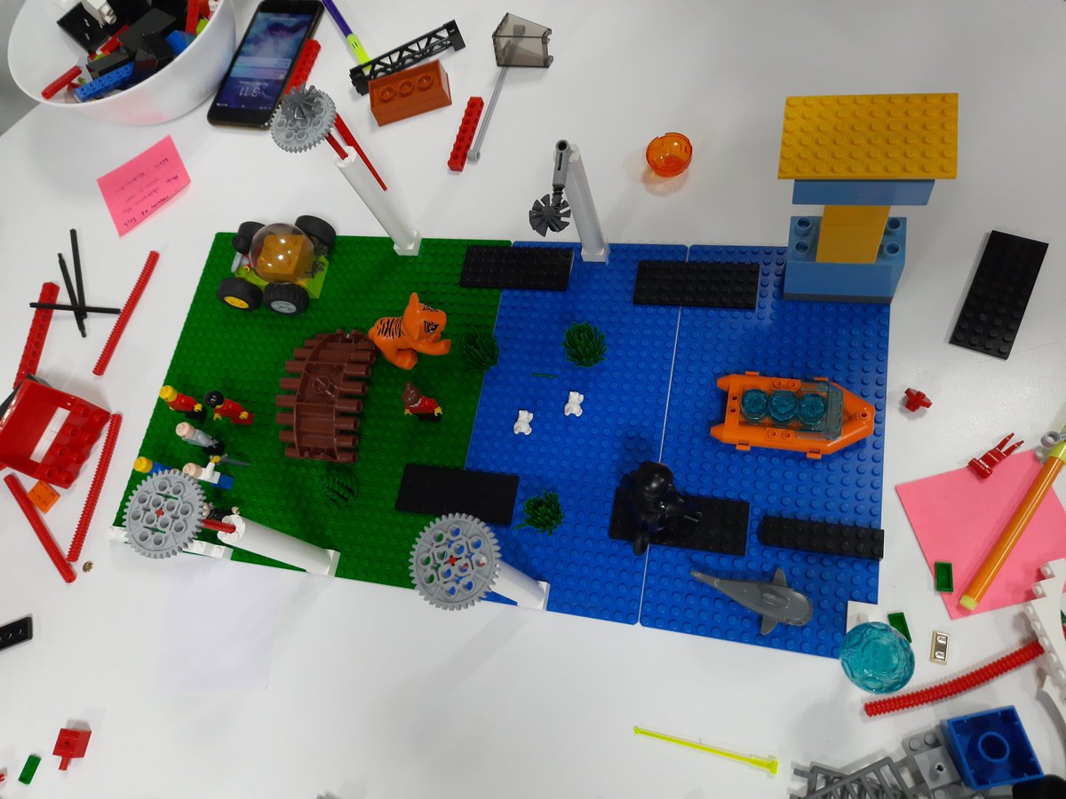 Some organizations are proactive and take actions. It was pleasure conducting the Phase I of Disruptive Thinking Mindset for an IT organization with none other than LEGO SERIOUS PLAY. 
Looking forward for Phase II this week.
#disruptivethinking #thinkin3D #lsp #legoseriousplay