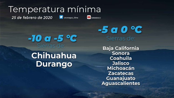 Ver imagen en Twitter