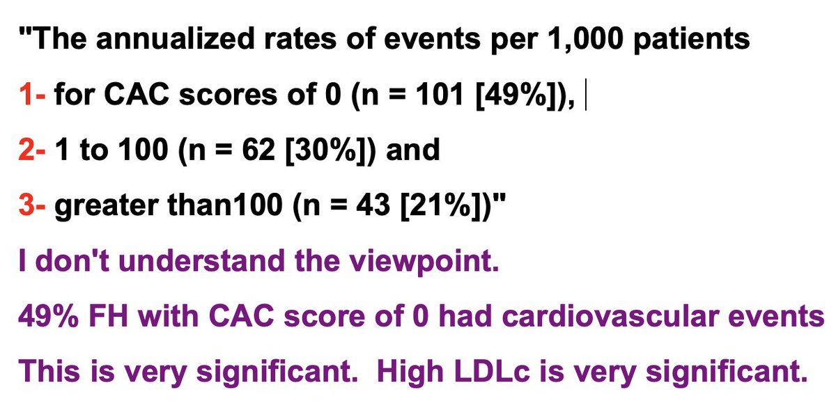 6/  #RevisitingCholesterolBelow is the chart your article uses. In your podcast people w/o FH at CAC 1-100 had 4 % CVEPps w FH at CAC 1-100 had 30% CVEPps w/o FH had at CAC >100 had 15% CVE in your podcastPps w FH at CAC > 100 had 21% CVE