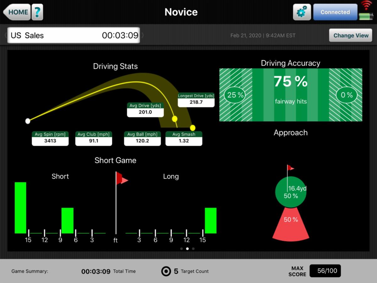 FlightScope Golf tweet media