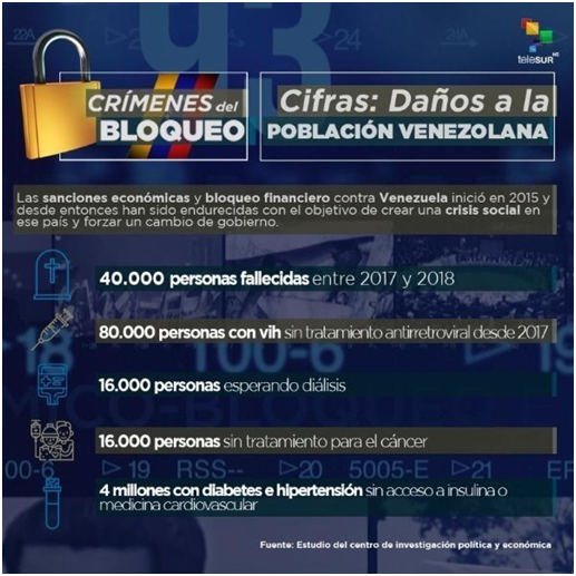 Noticias y Generalidades - Página 2 ERoQCCtVAAEClWq?format=png&name=small