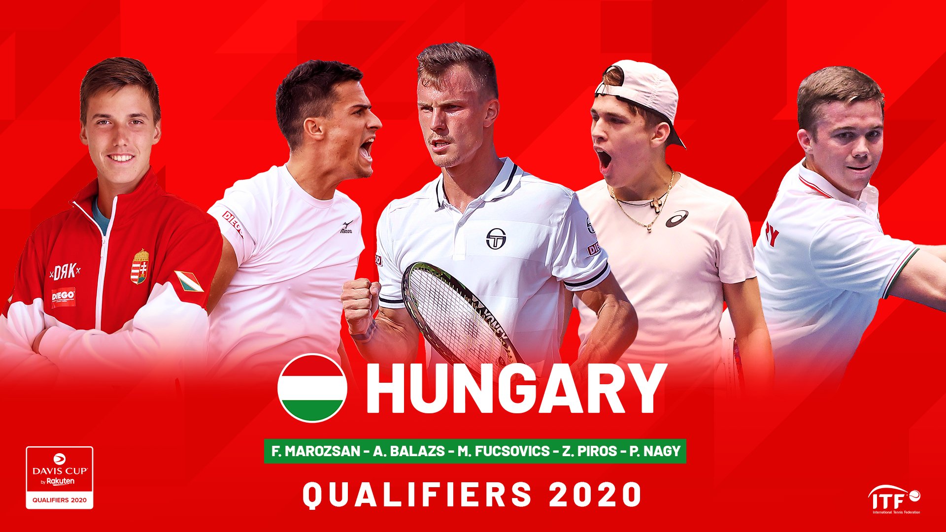 Ungheria Coppa Davis