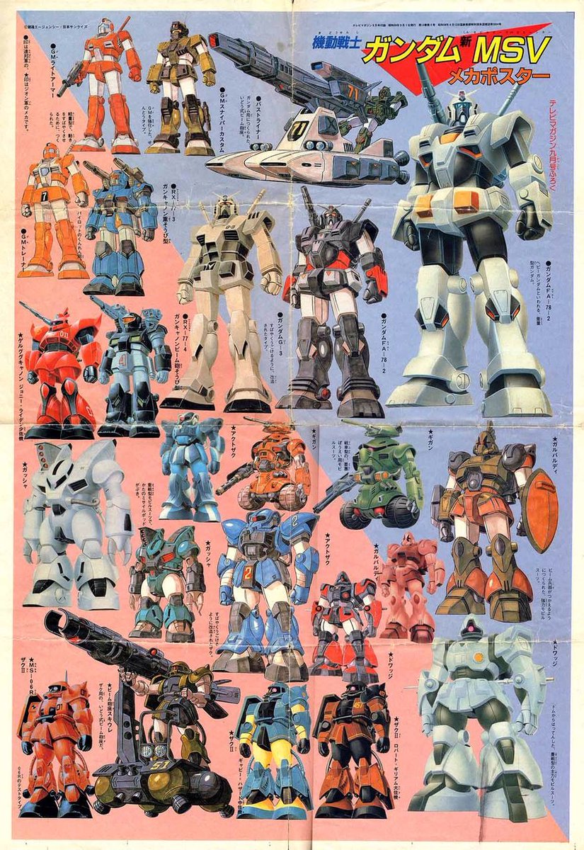 ちなみに、当時の「テレビマガジン」付録ポスターだと、ヘビーガンダム