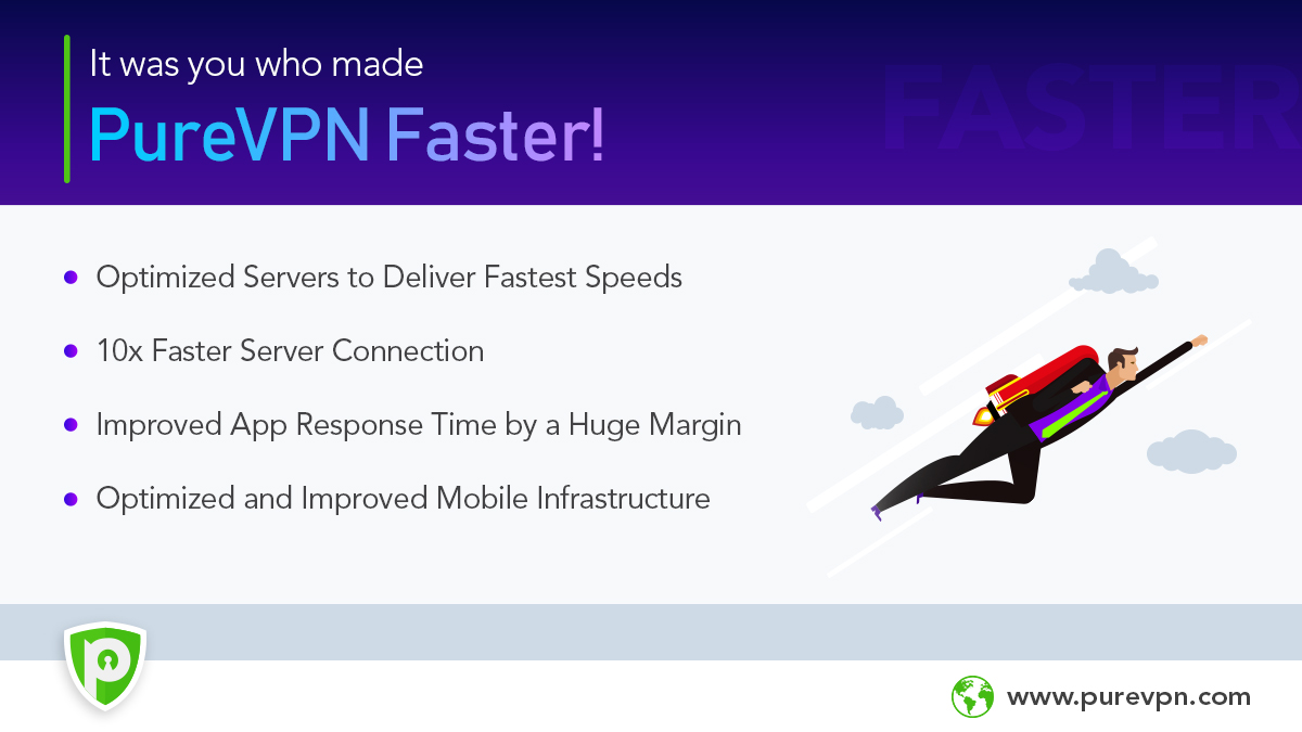 PureVPNcom's tweet photo. PureVPN became Faster!
Learn More ➡️ https://t.co/kSv7VHwPqw
#LookBack2019 #PureVPN https://t.co/QZgaSkKMsx
