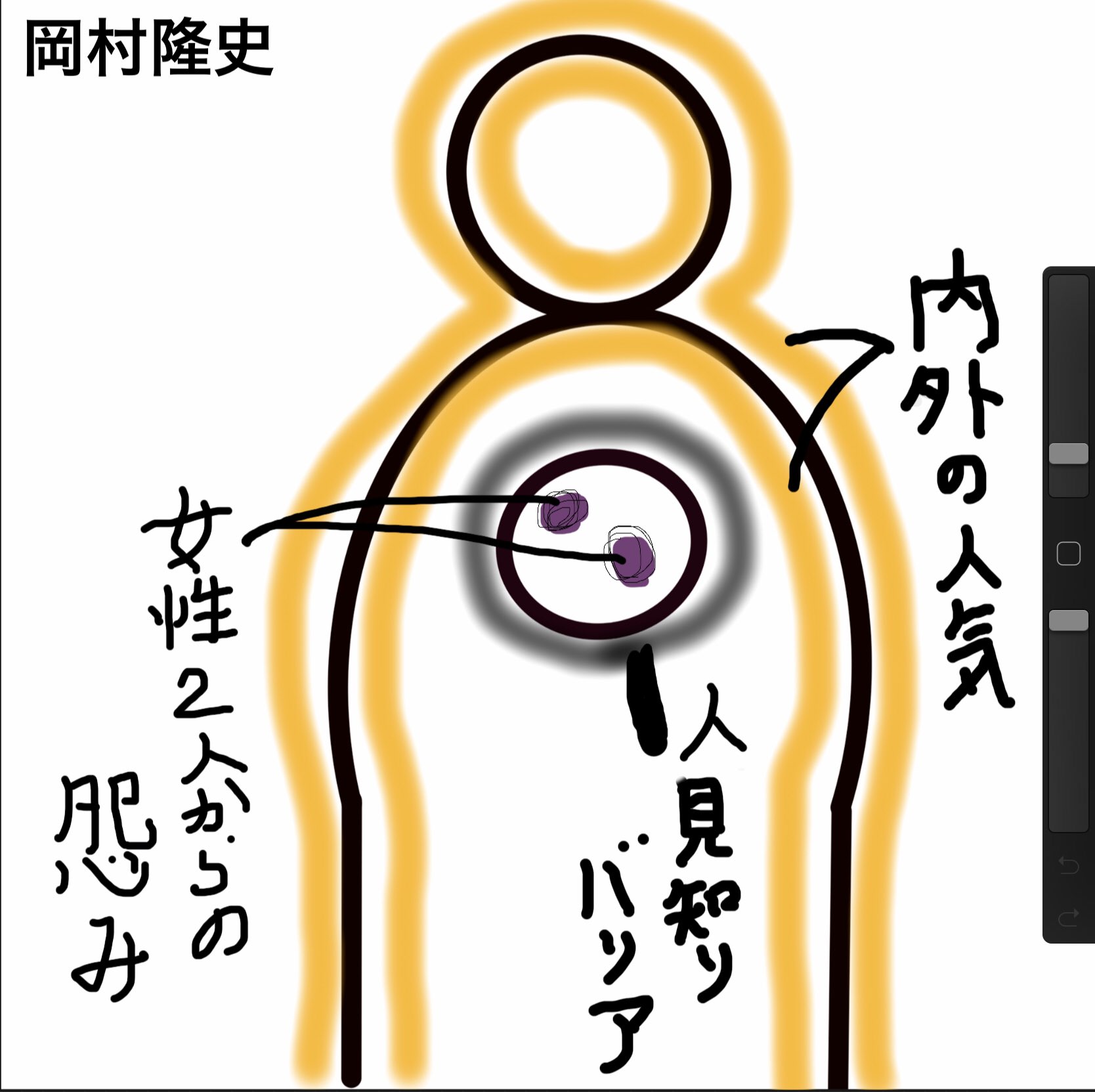 ほんまでっか はやとも 動画 ほんまでっか はやとも 動画