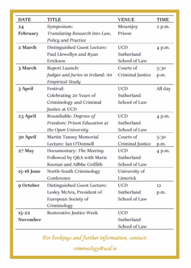 UCDcrim's tweet photo. The UCD Institute of Criminology &amp; Criminal Justice is running a exciting programme of events during 2020 to mark its 20th anniversary. Please email criminology@ucd.ie for further details and bookings. Hope to see you there!! 🎉🎉 https://t.co/V9MIvHIGff