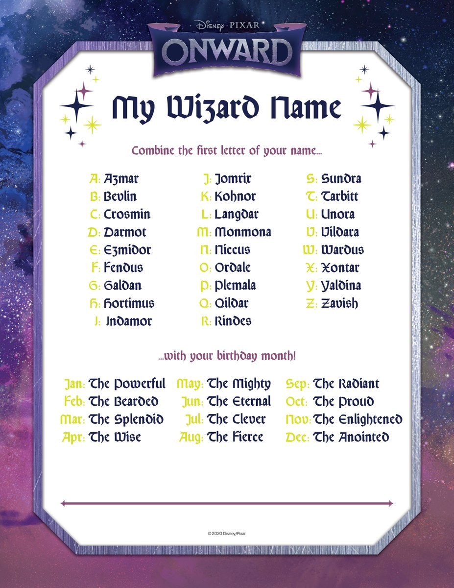 Wizard Names