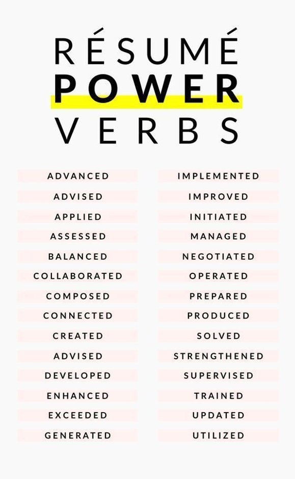 Sometimes it can be so hard to know what action verbs to use when creating your resume. Here are list of some that you could potentially use! Don’t forget you can always stop by the Career Studio M-F from 9am - 5pm and get help from us as well!