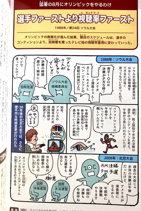 ざんねんなオリンピック物語 を含むマンガ一覧 いいね順 ツイコミ 仮