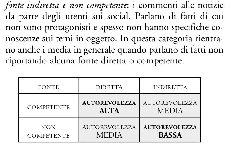 brunomastro's tweet photo. Piccolo prontuario di emergenza per difendersi dall’infodemia (tratto da #tieniloacceso) https://t.co/CIkax63aWE
