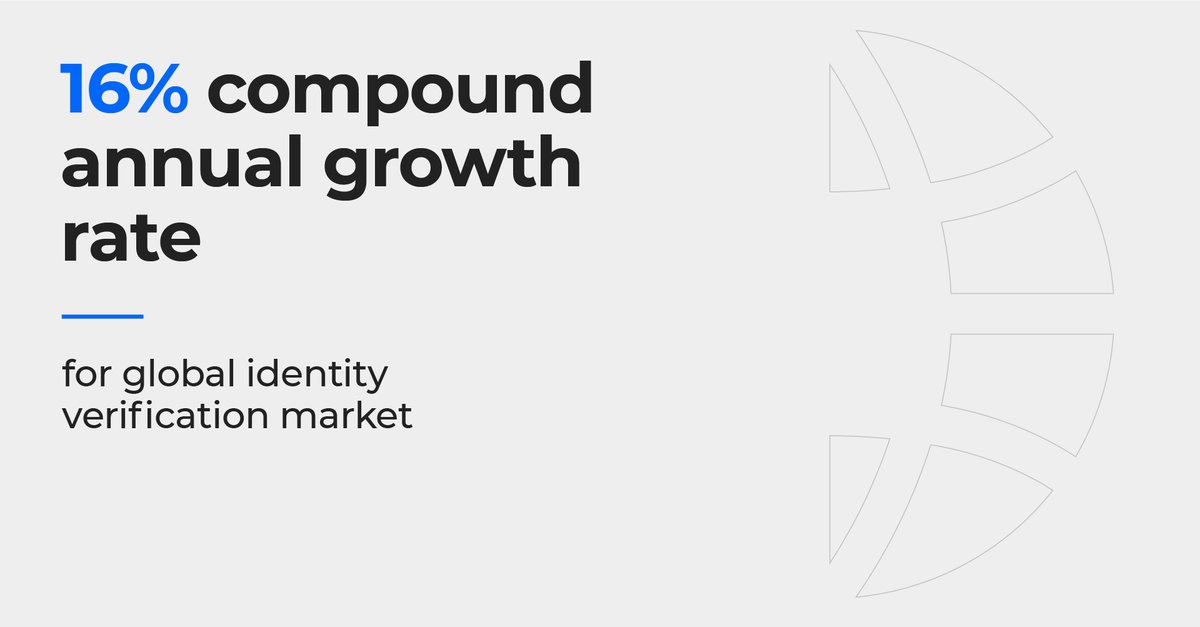 According to MarketsAndMarkets research, the estimated volume of global identity verification market is 6.0 bln USD and with current CAGR of 16% it is projected to reach 12.8 bln USD in 2024.